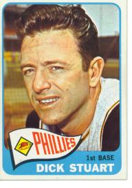 1965 Topps Baseball Cards      280     Dick Stuart